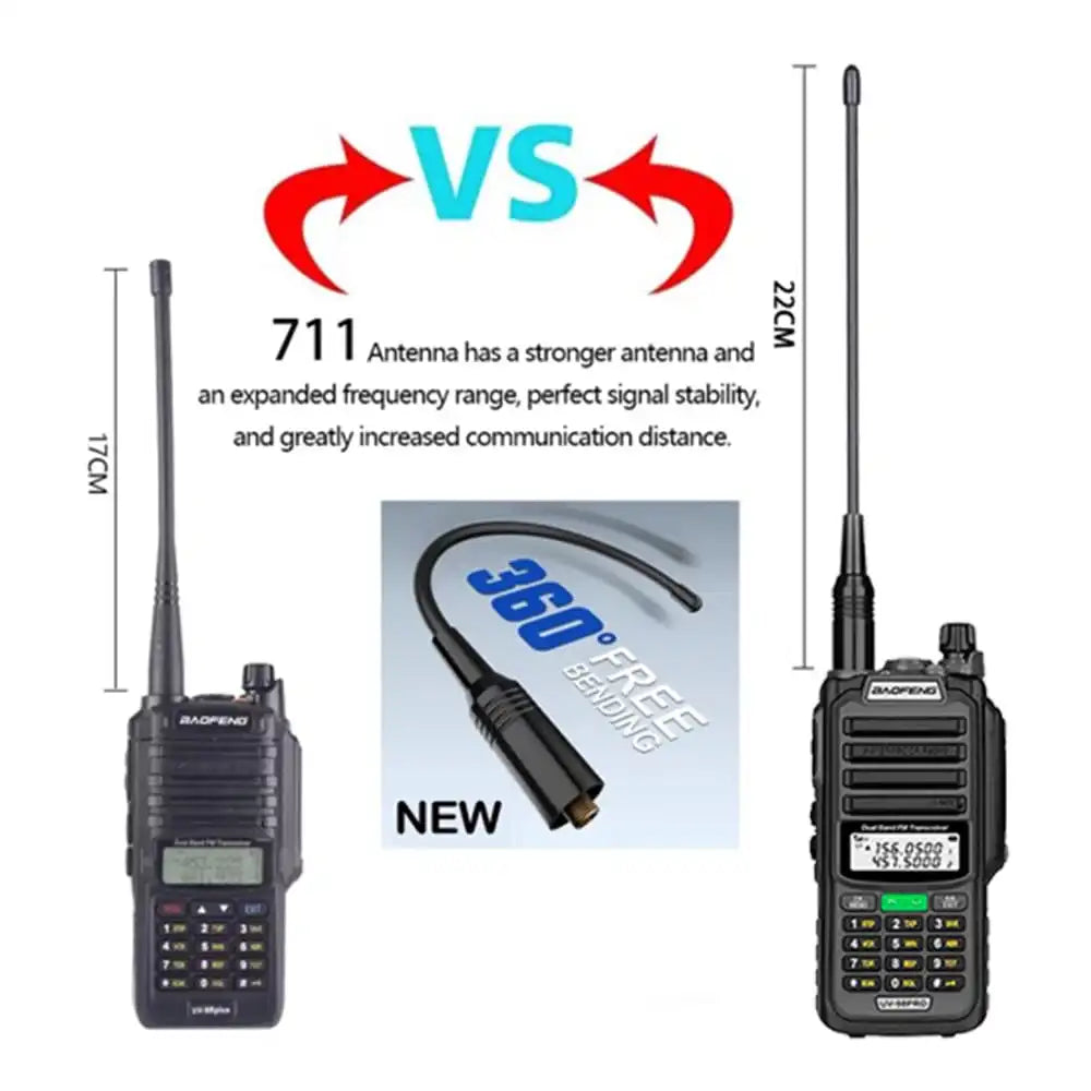 Baofeng UV-98 PRO IP68 Waterproof Dual Band Walkie Talkies